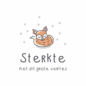 Sterkte met dit verlies kaart Sterkte met dit verlies kaart